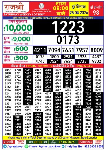 Rajshree 8 PM Result