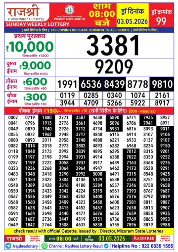 Rajshree 8 PM Result