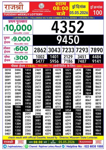 Rajshree 8 PM Result