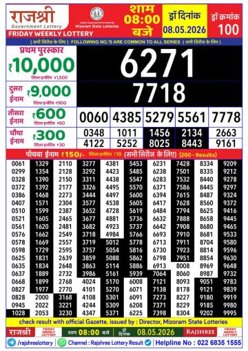 Rajshree 8 PM Result
