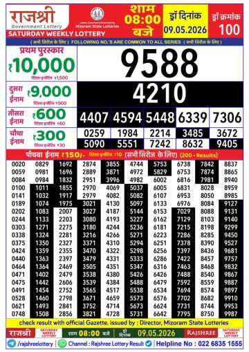 Rajshree 8 PM Result