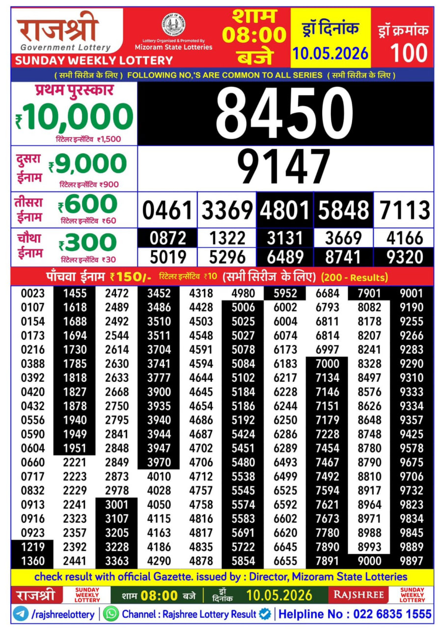 Rajshree 8 PM Result