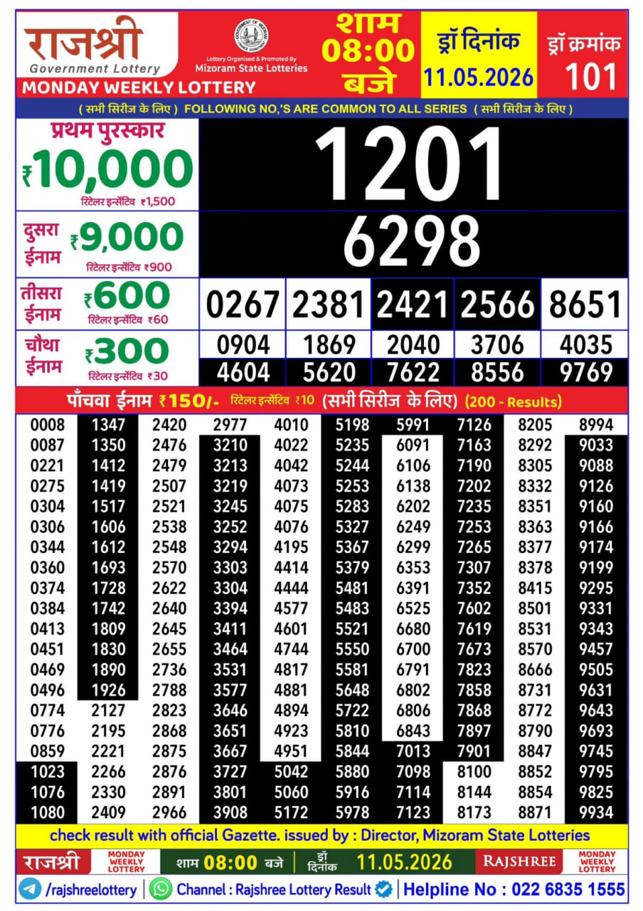 Rajshree 8 PM Result