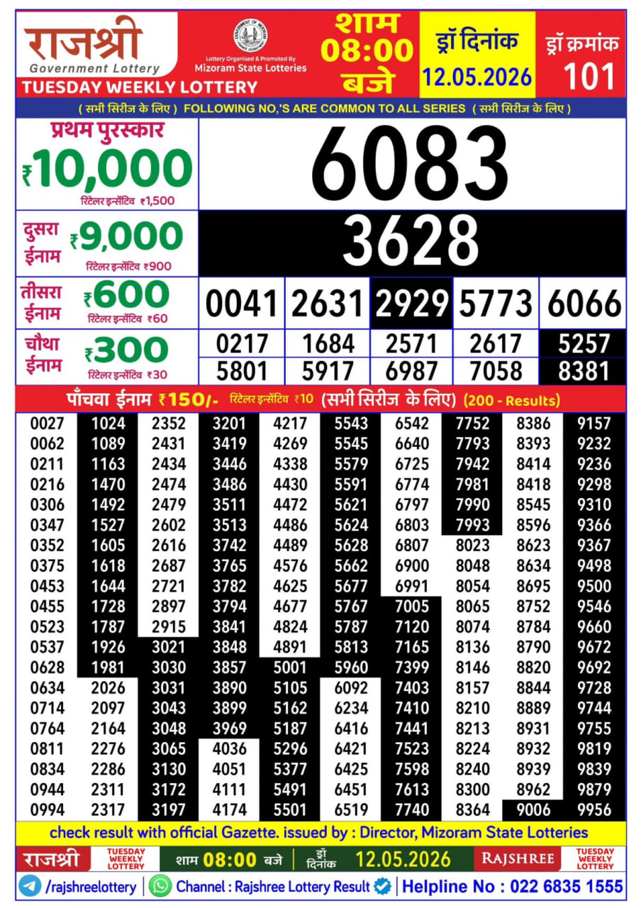 Rajshree 8 PM Result