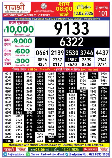 Rajshree 8 PM Result