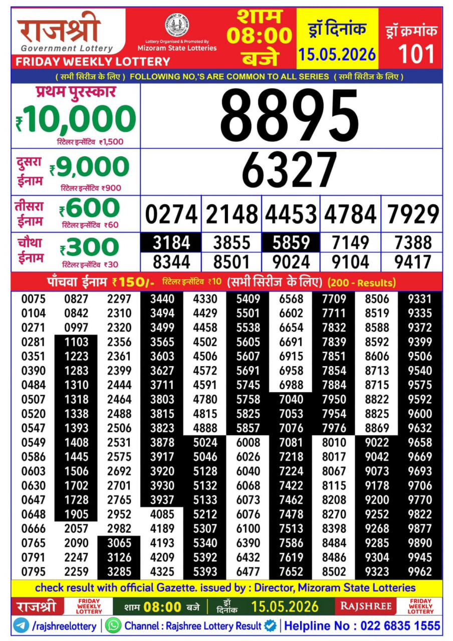 Rajshree 8 PM Result