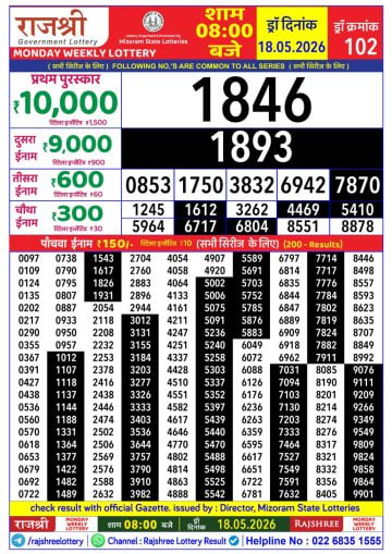 Rajshree 8 PM Result