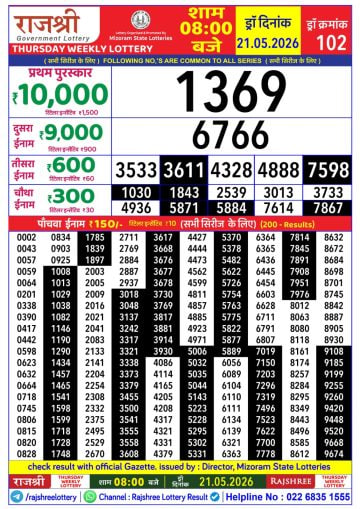 Rajshree 8 PM Result