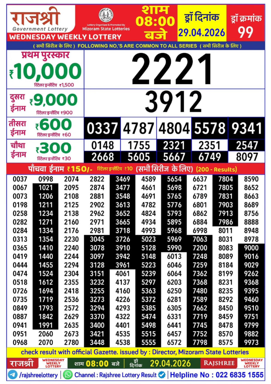 Rajshree 8 PM Result