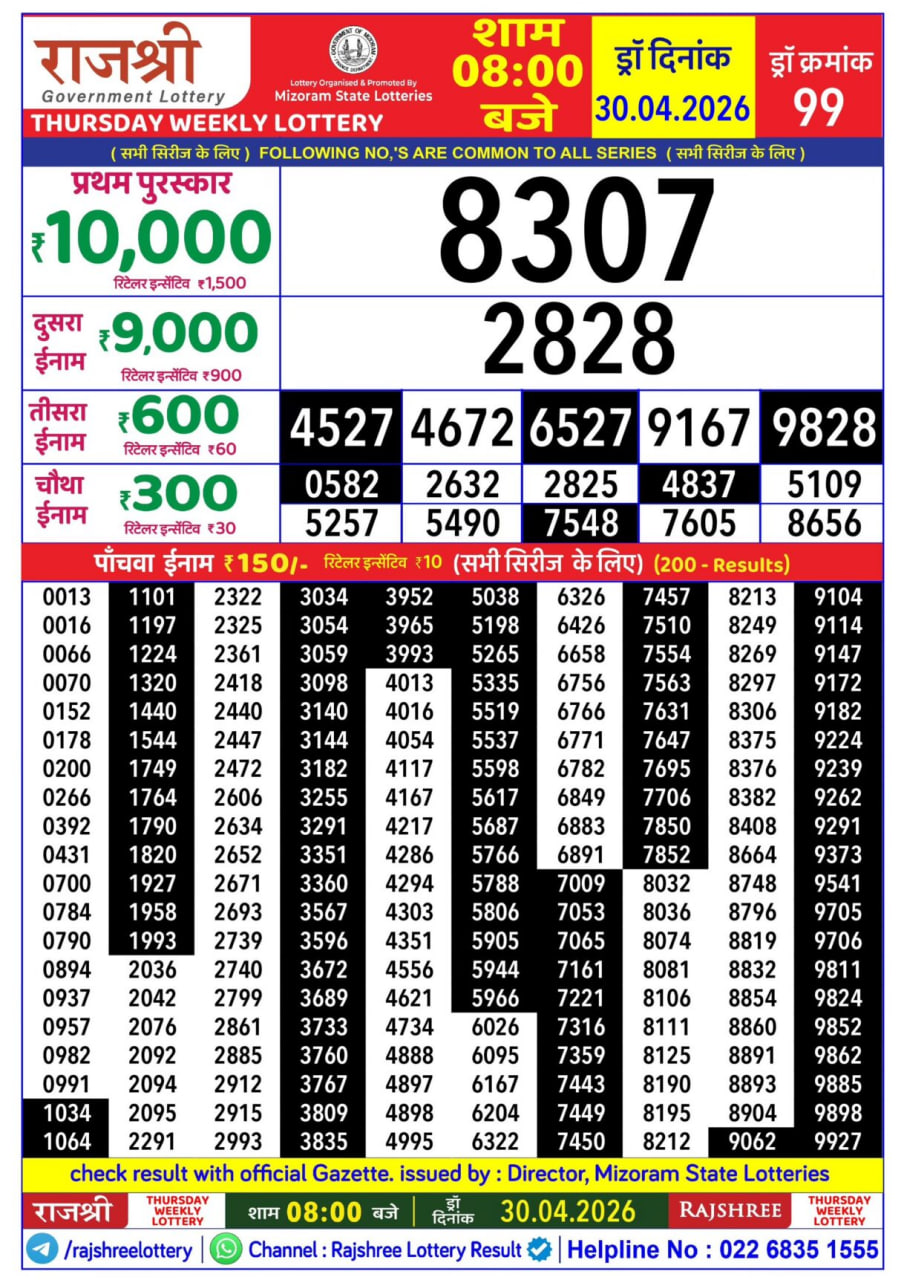 Rajshree 8 PM Result