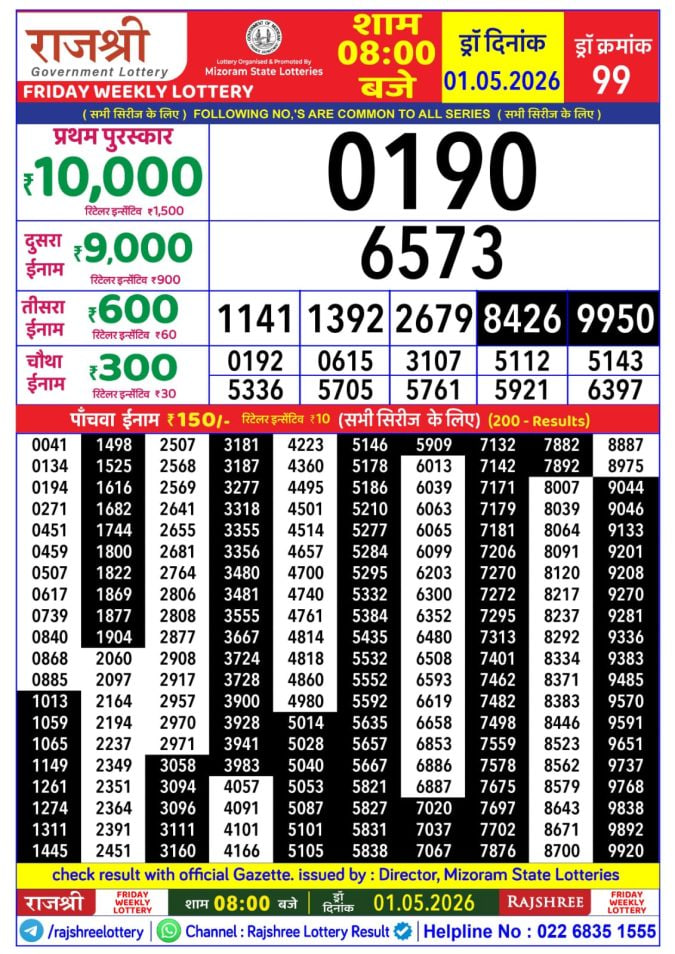 Rajshree 8 PM Result