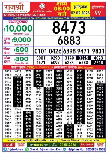 Rajshree 8 PM Result