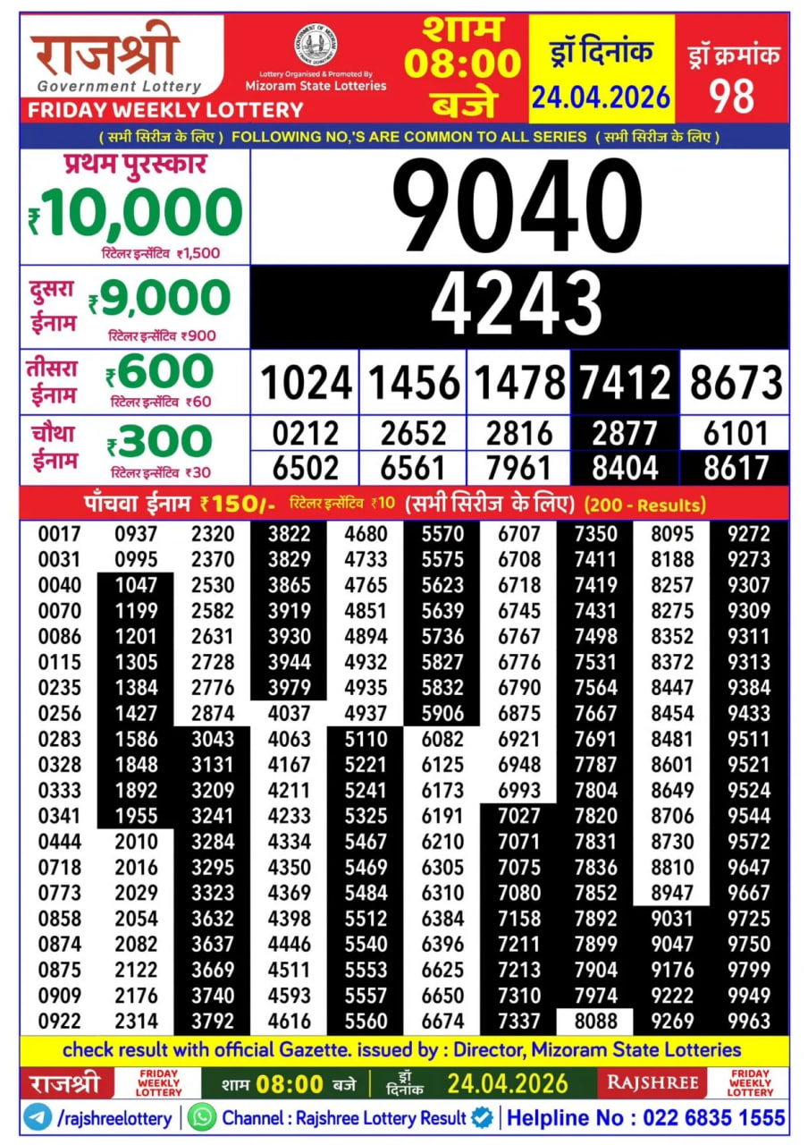 Rajshree 8 PM Result