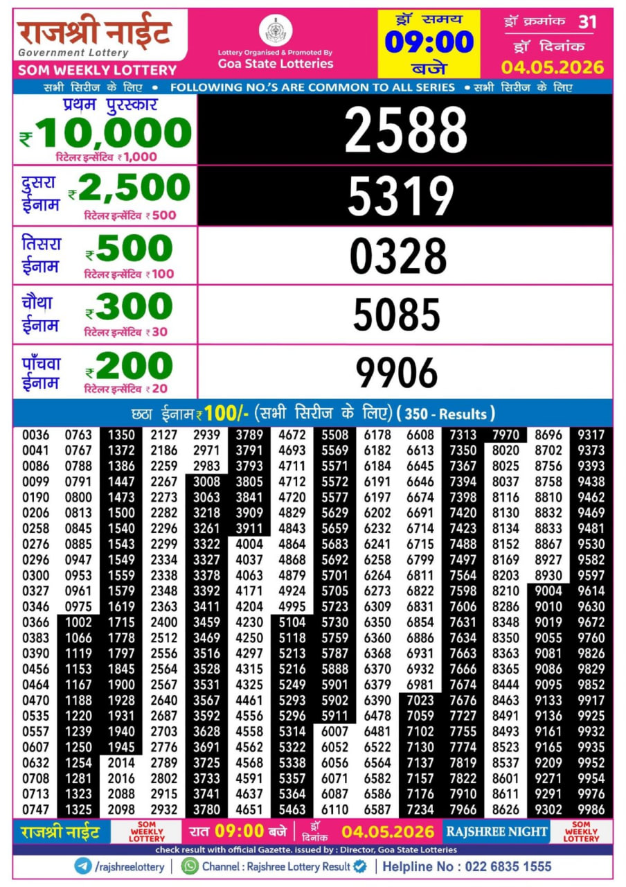 Rajshree 9 PM Result