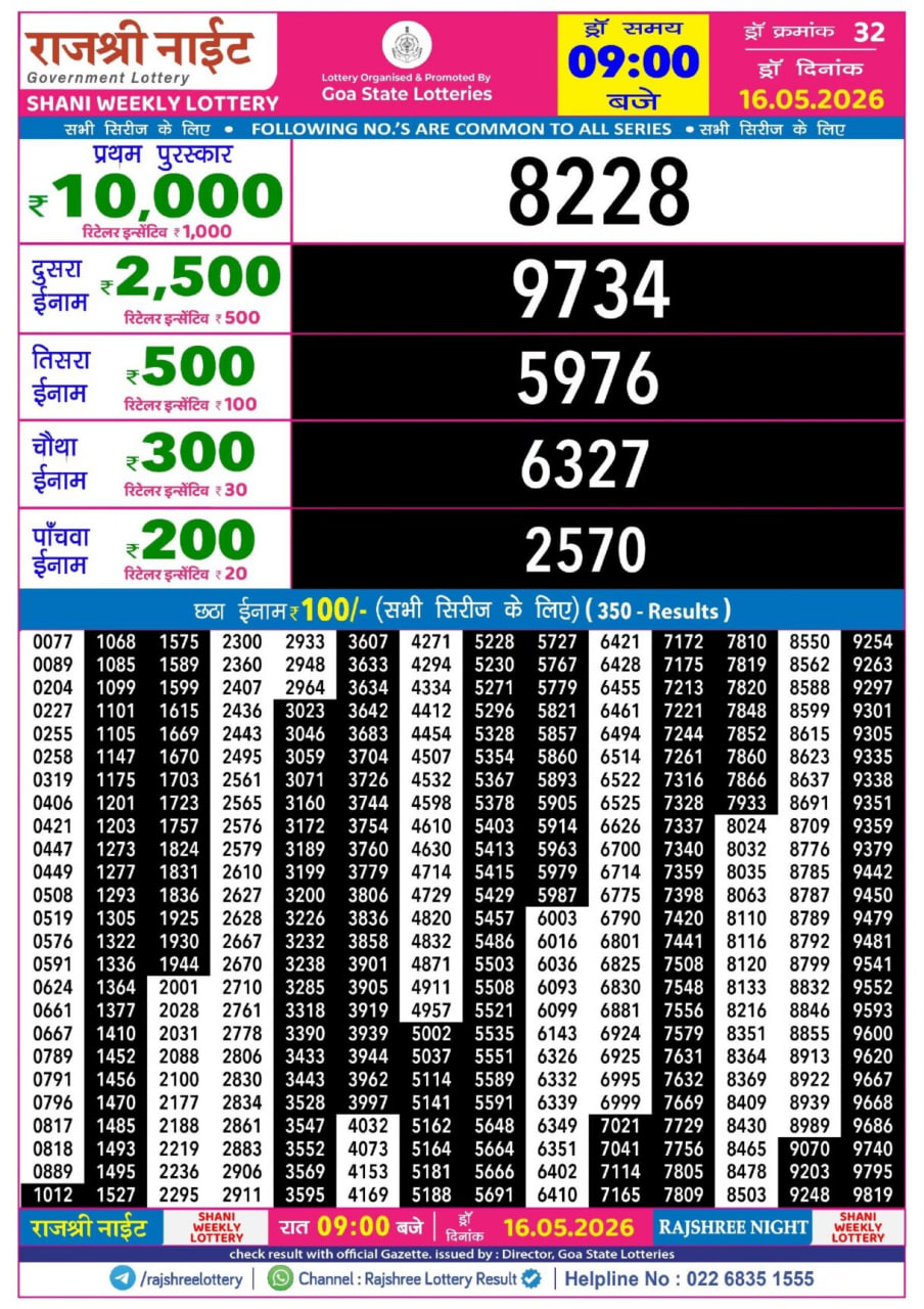Rajshree 9 PM Result