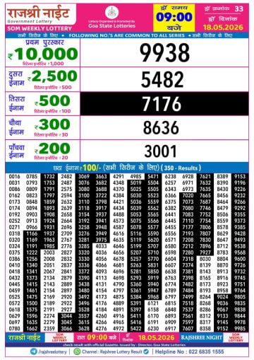 Rajshree 9 PM Result
