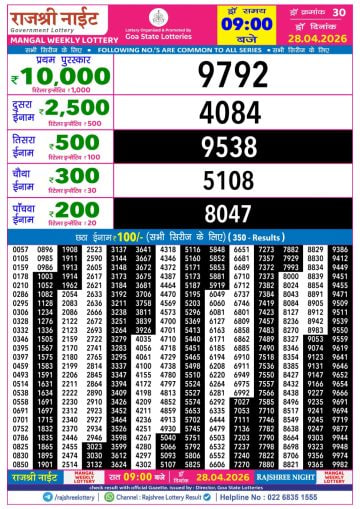 Rajshree 9 PM Result