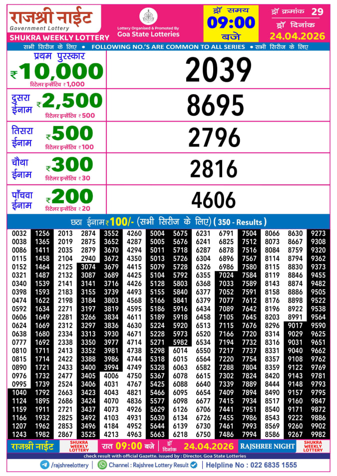 Rajshree 9 PM Result