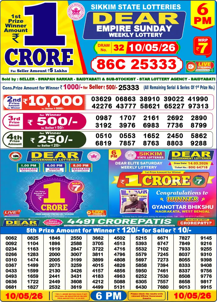 Dear Lottery6 PM Result