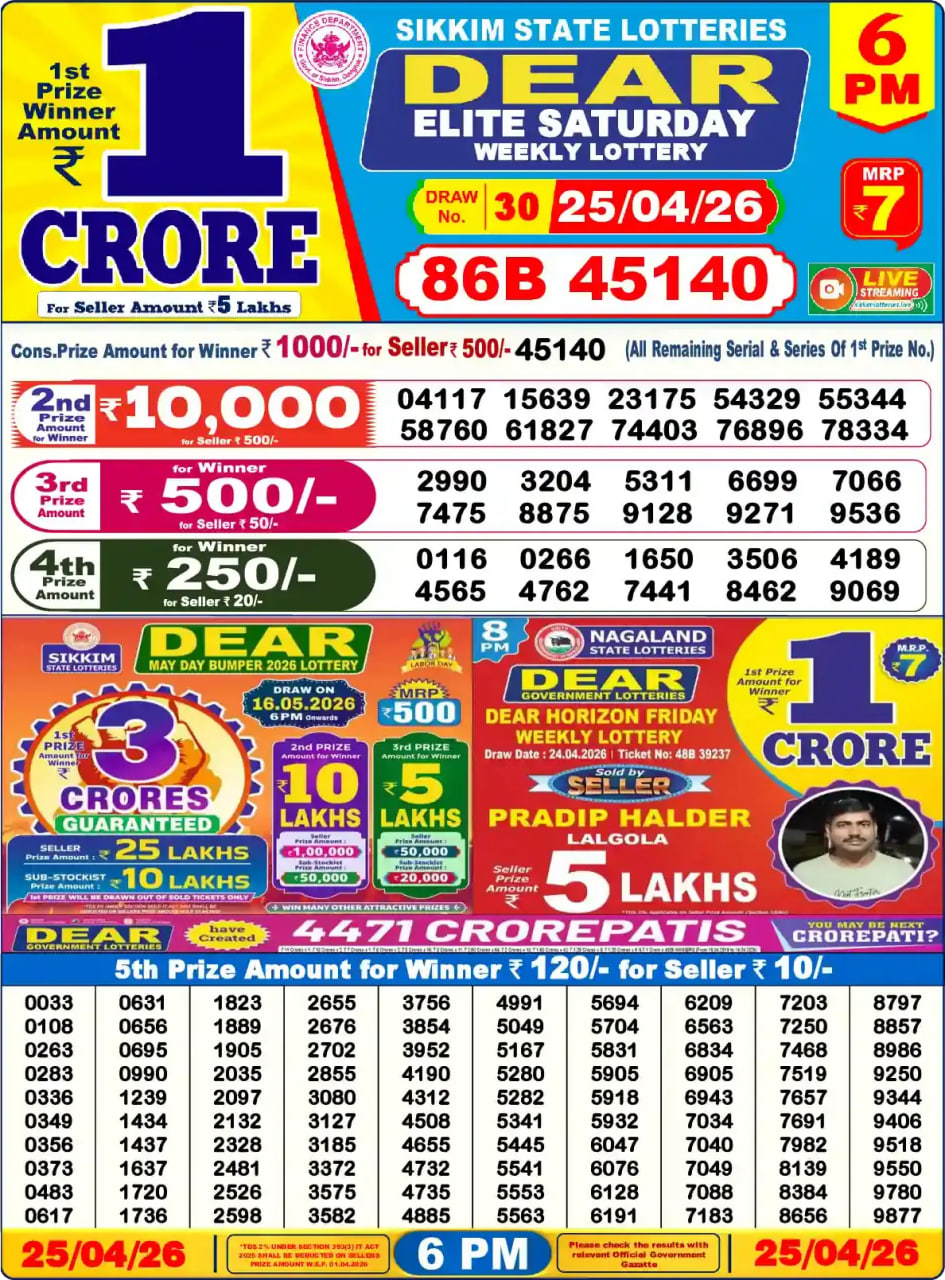 Dear Lottery Result 6&nbsp;PM – Live Draw Image