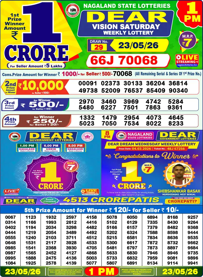Dear Lottery 1 PM Result