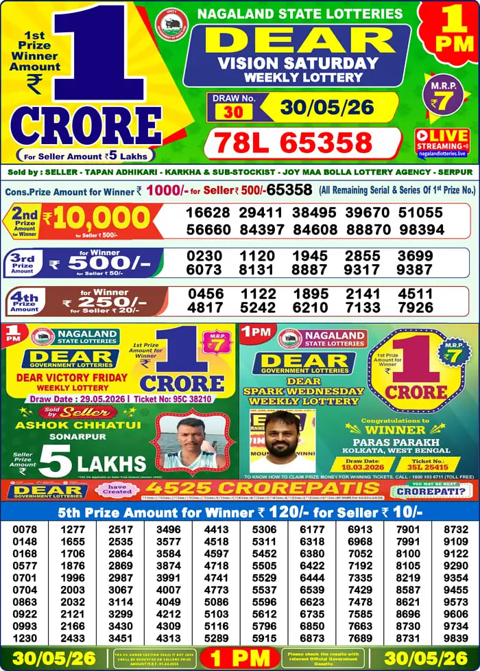 Dear Lottery 1 PM Result