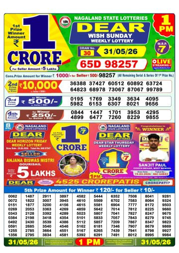 Dear Lottery Result 1&nbsp;PM – Live Draw Image