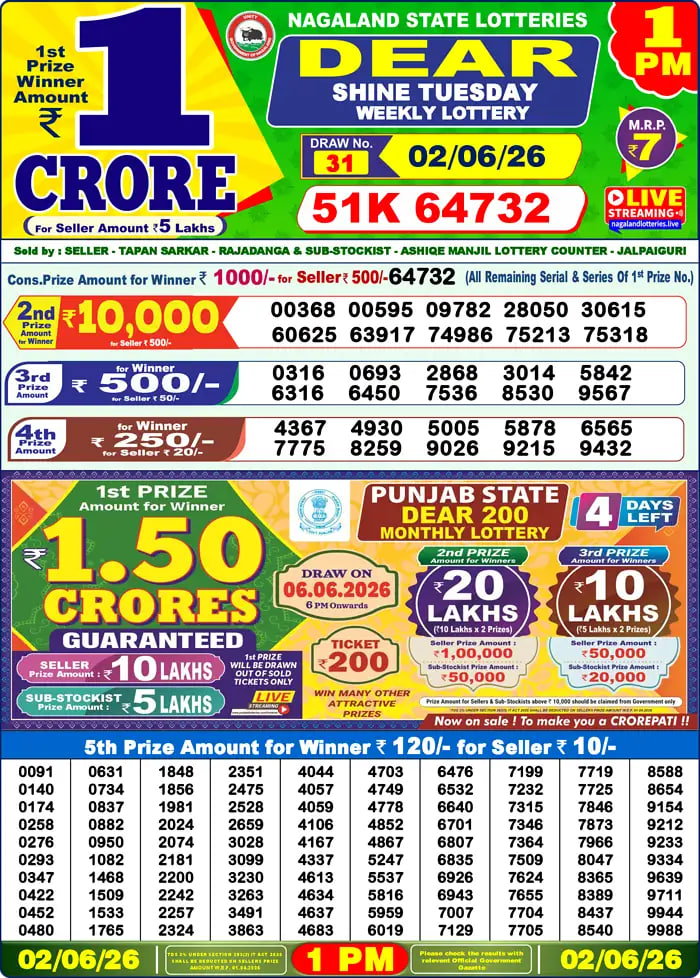 Dear Lottery Result 1&nbsp;PM – Live Draw Image