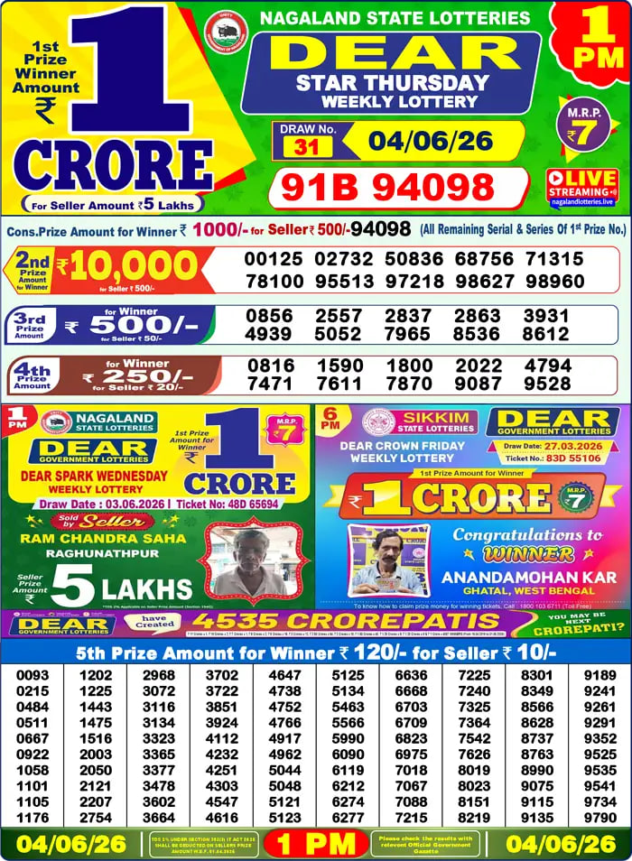 Dear Lottery Result 1&nbsp;PM – Live Draw Image