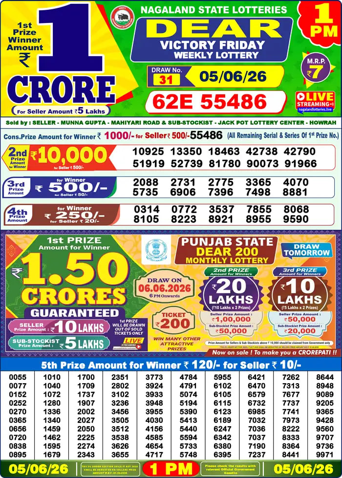 Dear Lottery Result 1&nbsp;PM – Live Draw Image