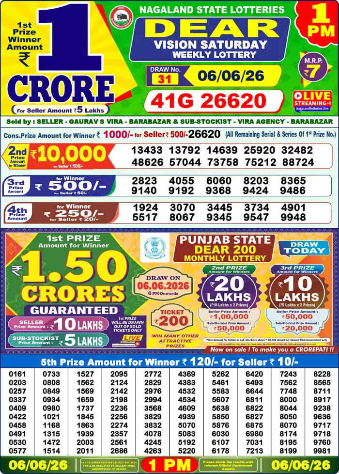 Dear Lottery 1 PM Result