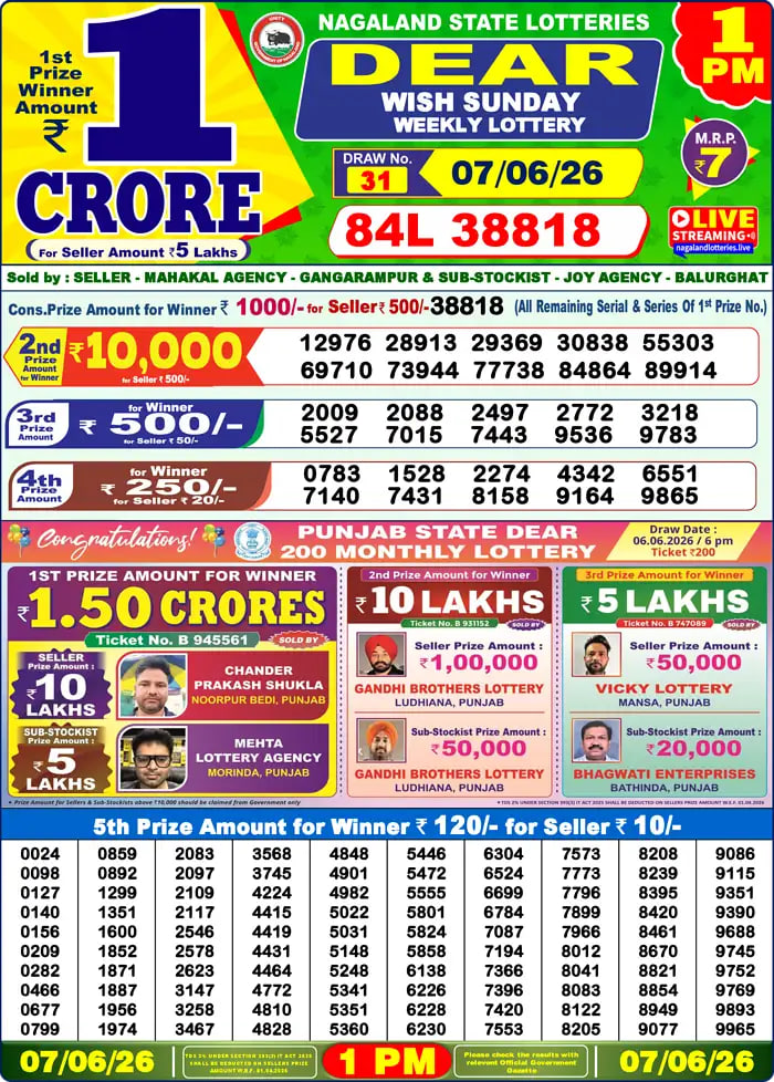 Dear Lottery Result 1&nbsp;PM – Live Draw Image