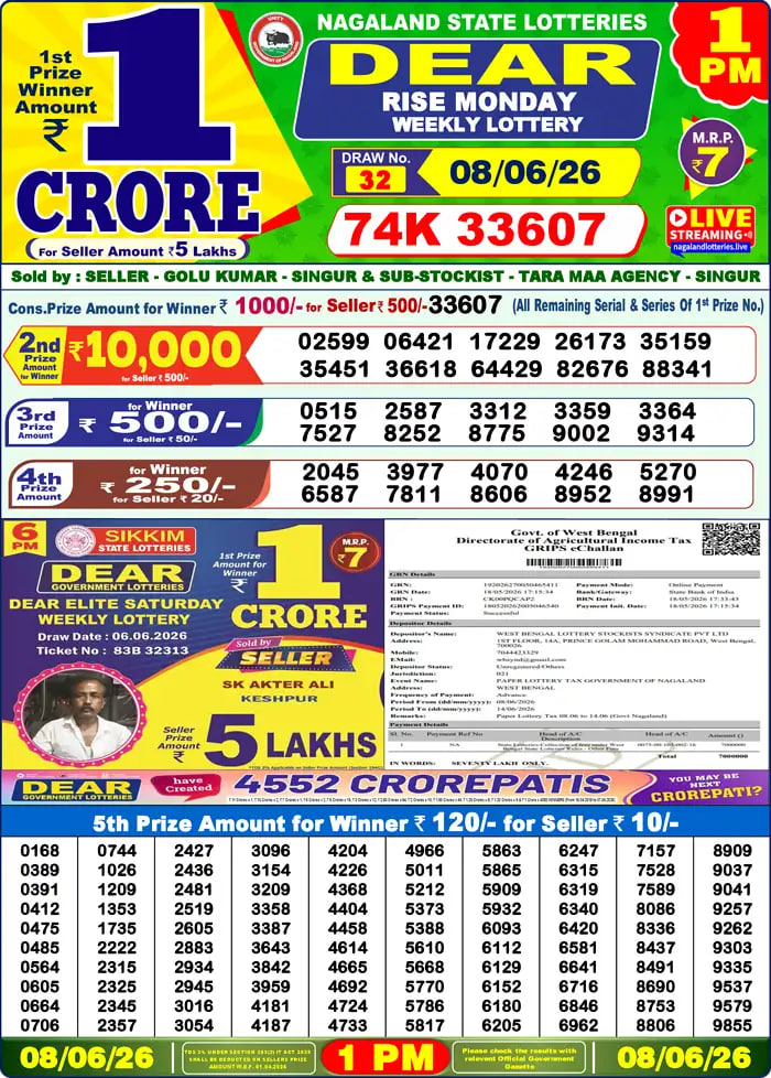 Dear Lottery 1 PM Result