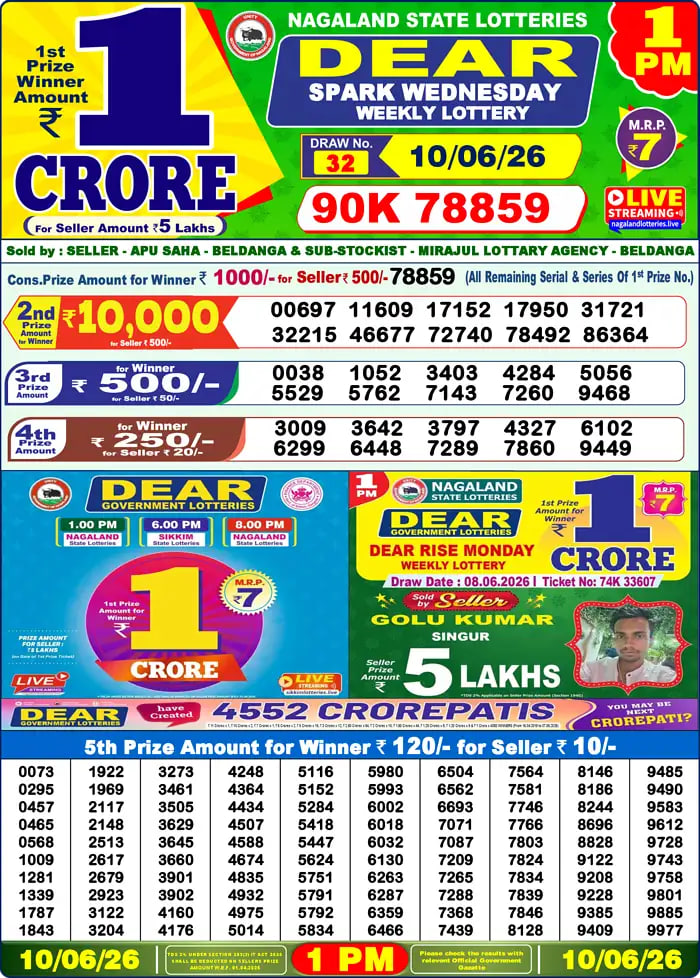Dear Lottery 1 PM Result