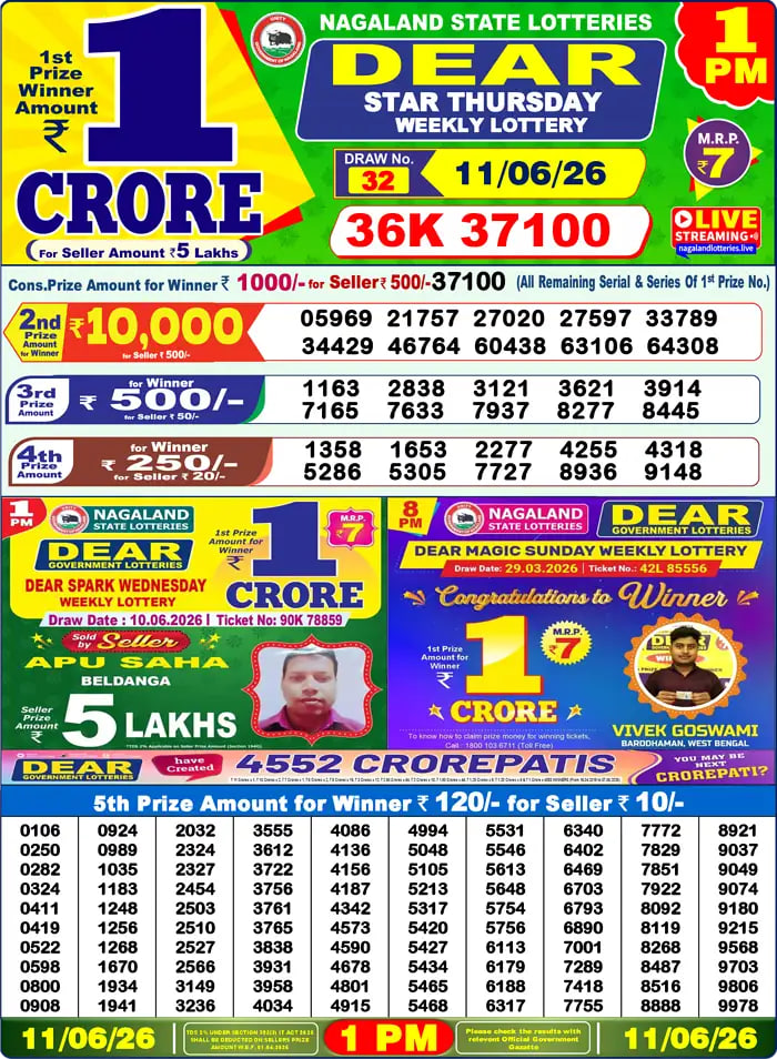 Dear Lottery 1 PM Result