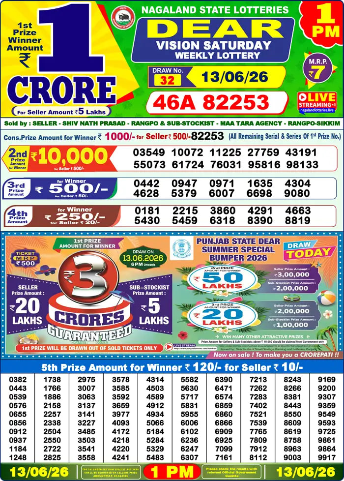 Dear Lottery 1 PM Result