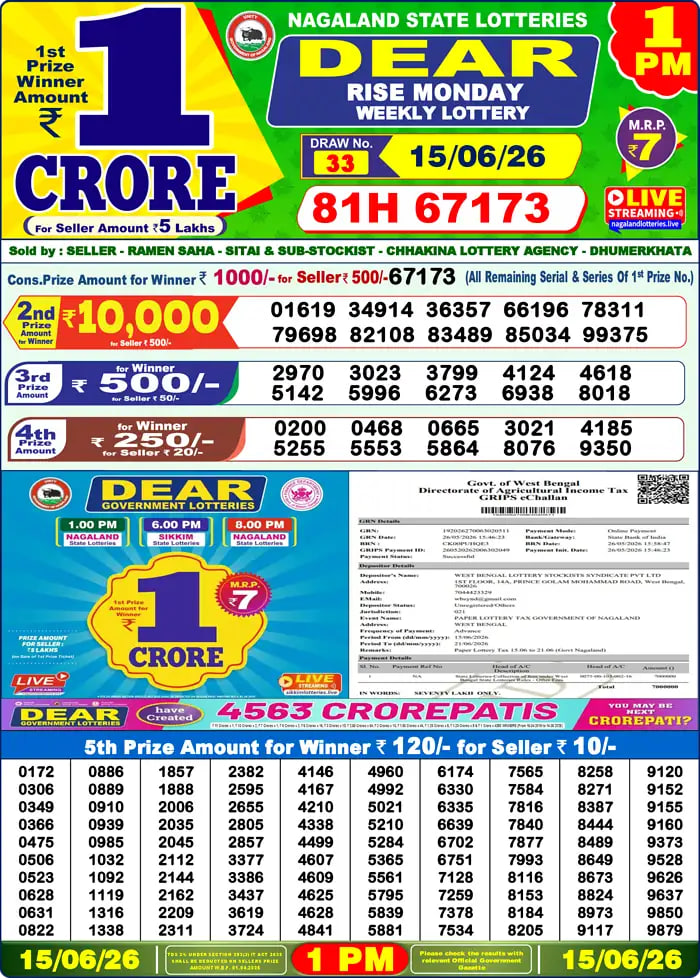 Dear Lottery 1 PM Result