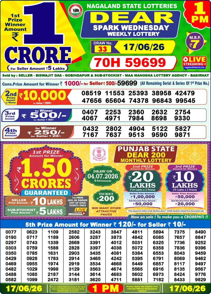 Dear Lottery 1 PM Result
