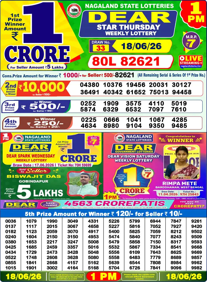 Dear Lottery Result 1&nbsp;PM – Live Draw Image