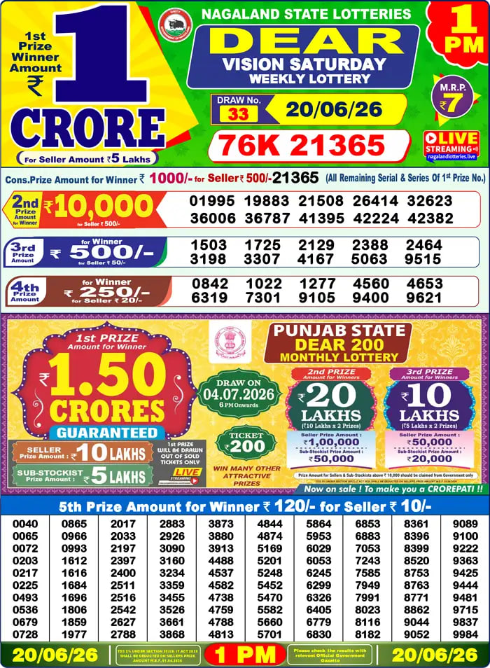 Dear Lottery Result 1&nbsp;PM – Live Draw Image