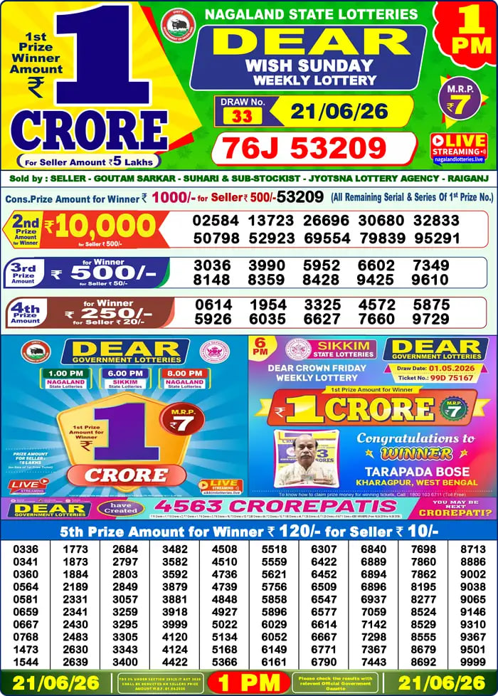 Dear Lottery Result 1&nbsp;PM – Live Draw Image
