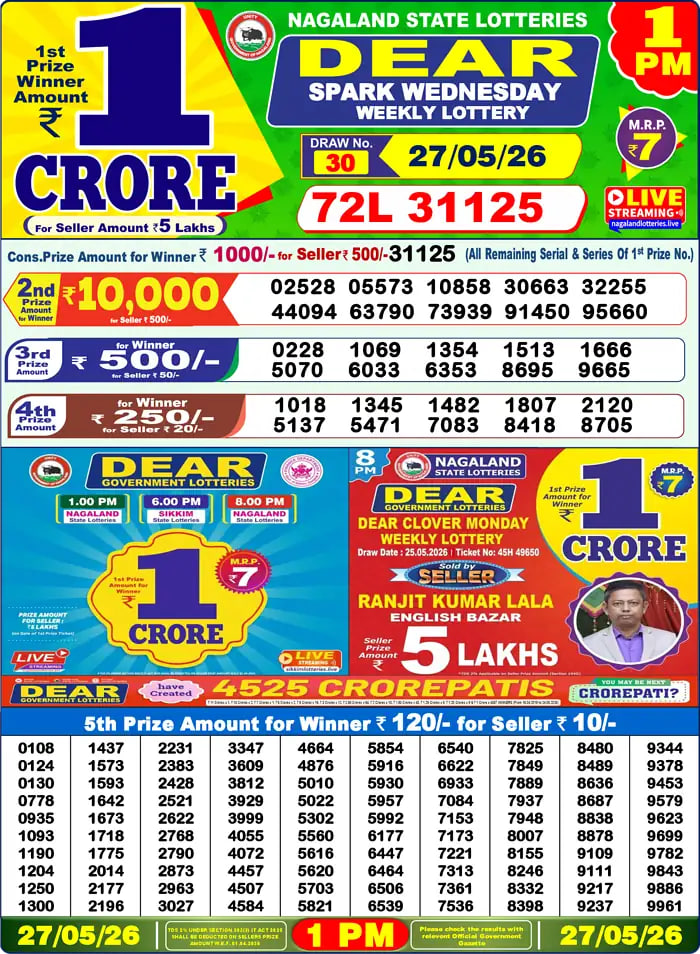 Dear Lottery Result 1&nbsp;PM – Live Draw Image