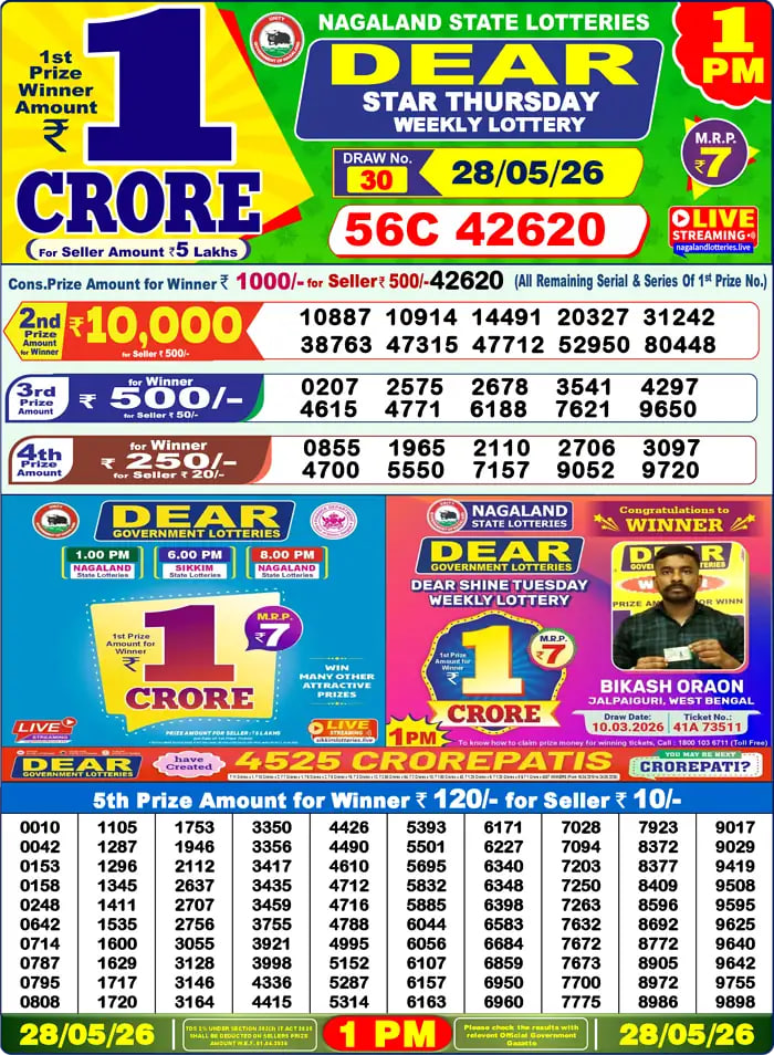 Dear Lottery 1 PM Result