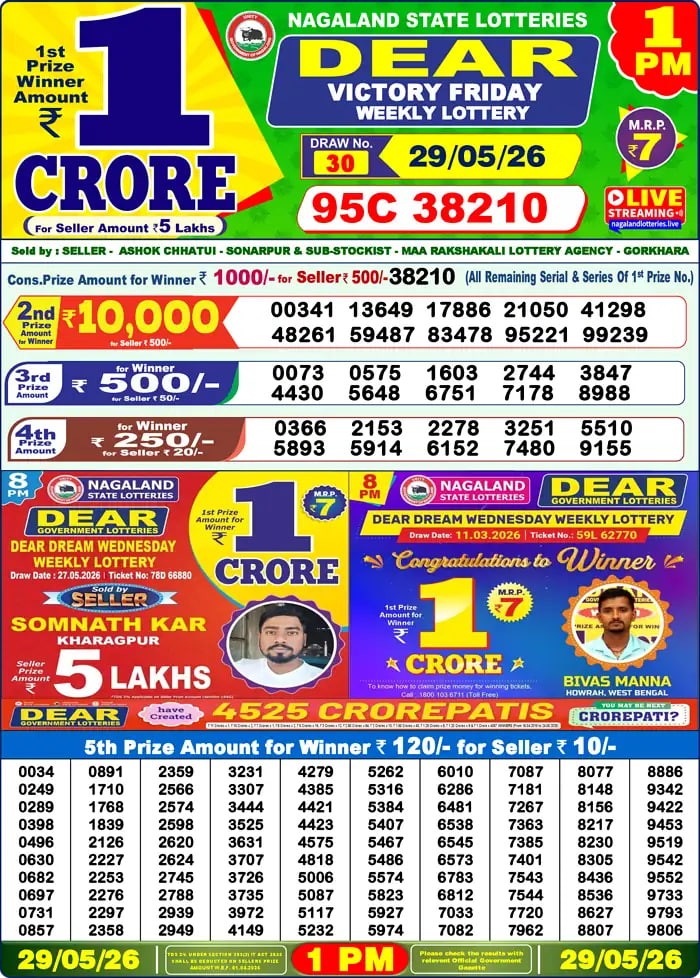 Dear Lottery Result 1&nbsp;PM – Live Draw Image