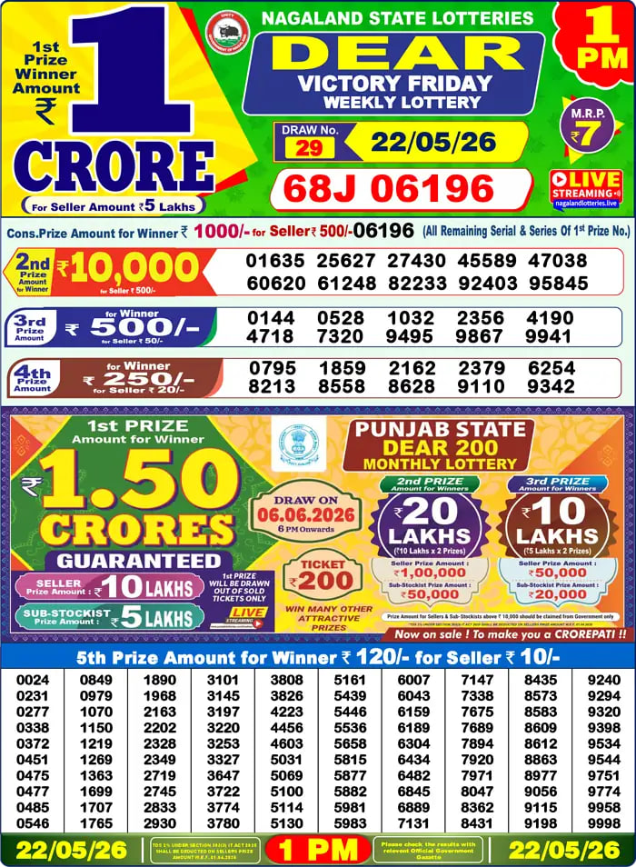 Dear Lottery 1 PM Result