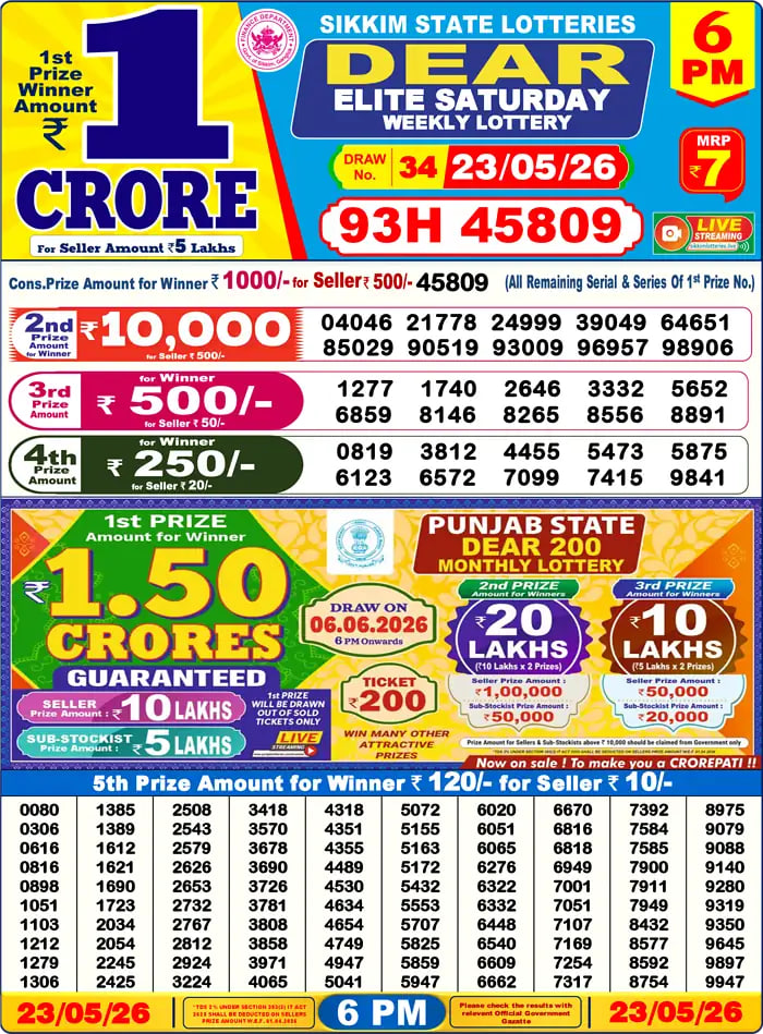Dear Lottery6 PM Result