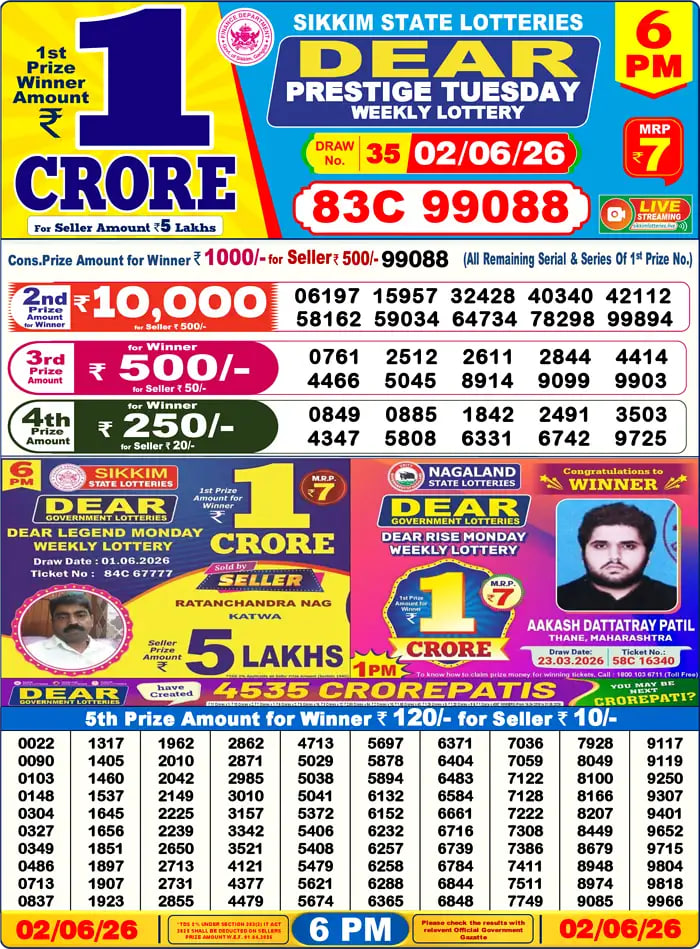 Dear Lottery Result 6&nbsp;PM – Live Draw Image