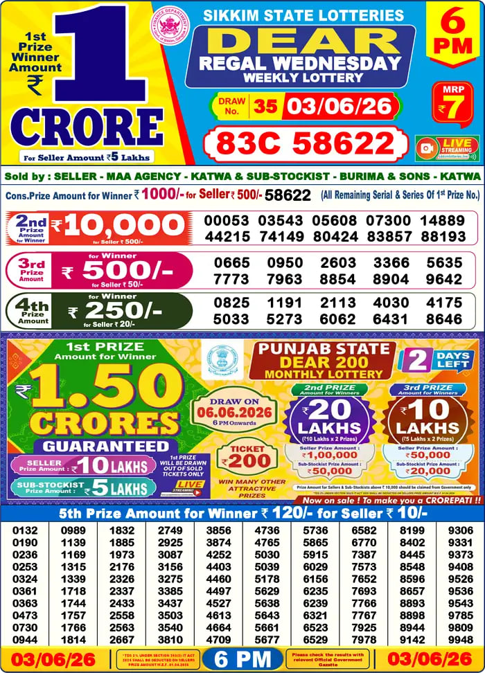 Dear Lottery6 PM Result