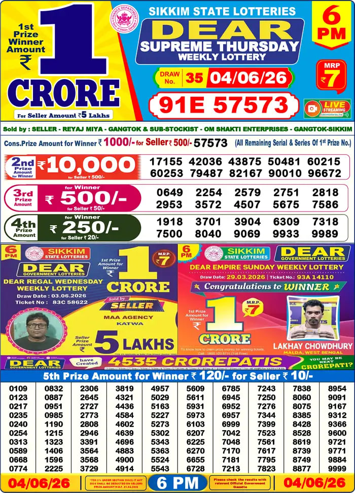 Dear Lottery Result 6&nbsp;PM – Live Draw Image