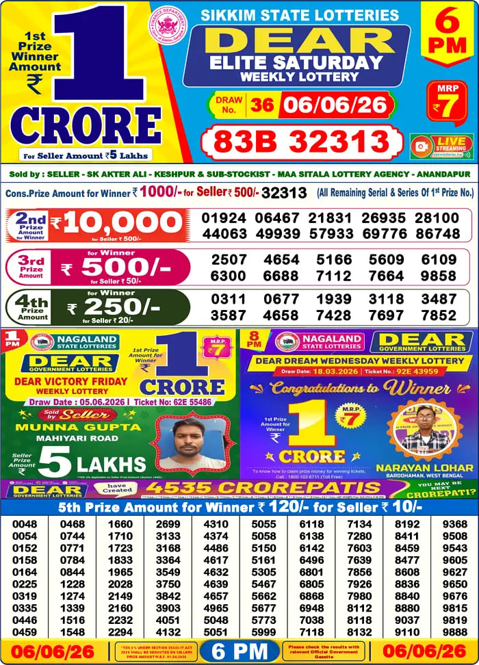 Dear Lottery6 PM Result